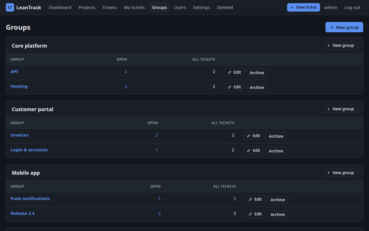 Groups, one table per project in LeanTrack